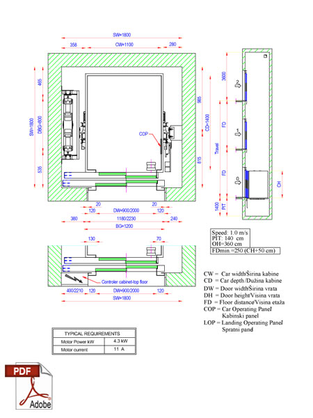 Električni lift MLR 630 kg vrata 2T 900 lijevo