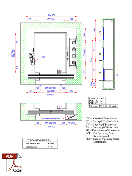 Električni lift MLR 630 kg vrata 2C 800 centar