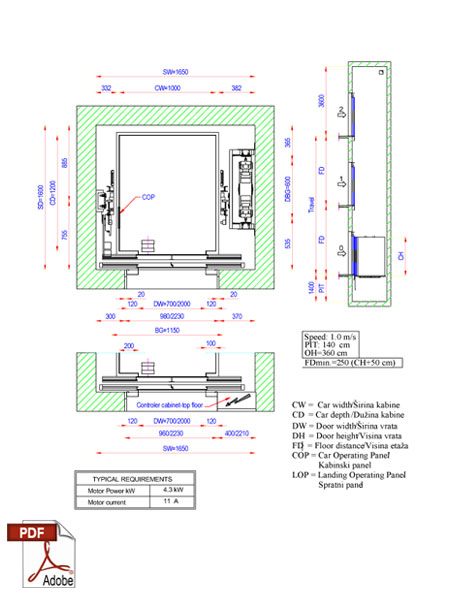 Električni lift MLR 450 kg vrata 2C 700 centar