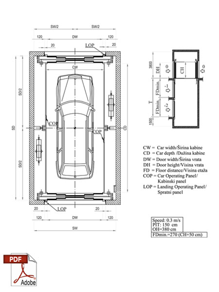 Car lift