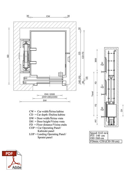 Hydraulic lift one door