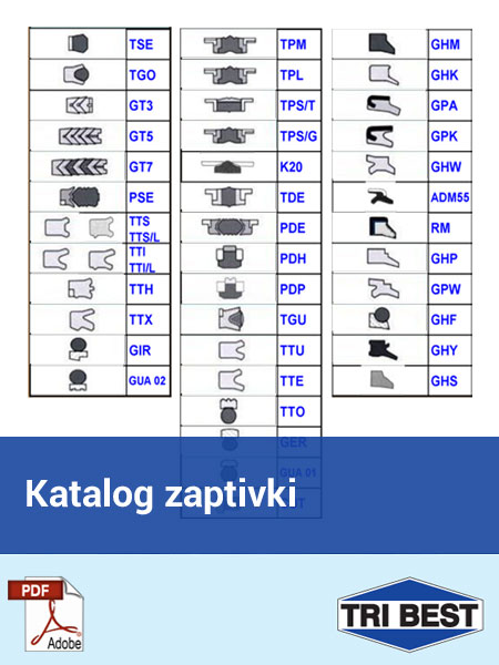 Каталог гидравлические уплотнения